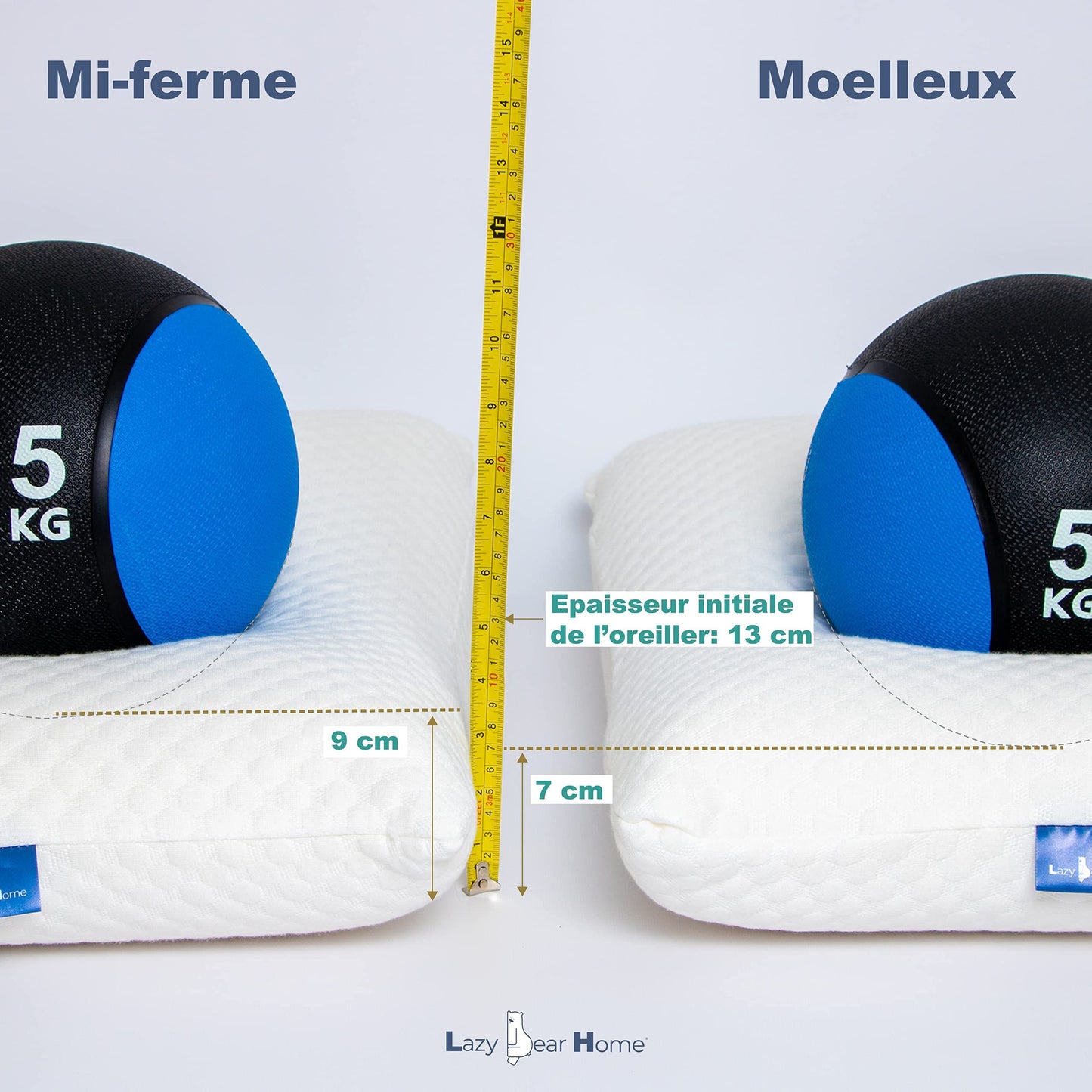 Lazy Bear Home – Oreiller Mémoire de Forme Ergonomique