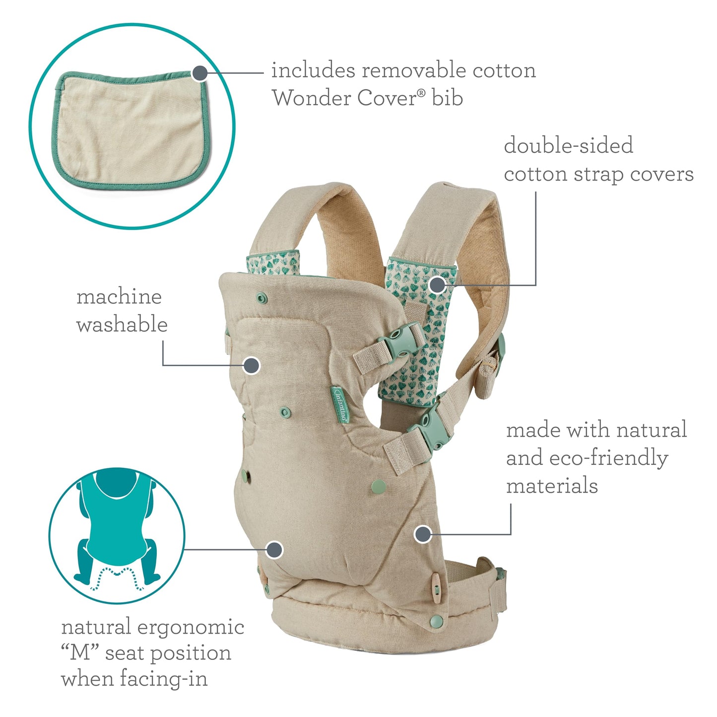 Porte‑Bébé 4‑en‑1 Ergonomique Flip Advanced