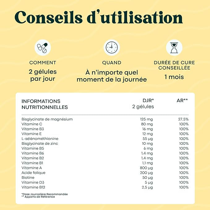 Multivitamines et Minéraux