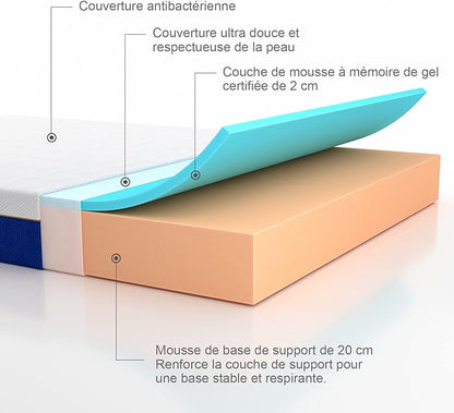 Matelas Hybride Luxe - Confort et Support Ultime