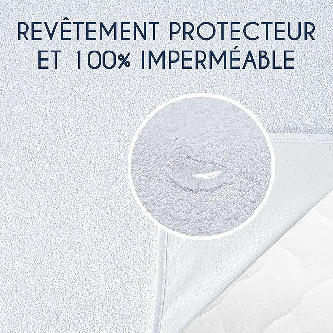 Protège-Matelas Imperméable