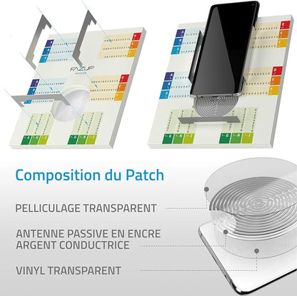 Patch Anti Ondes Portables - Protection Électromagnétique