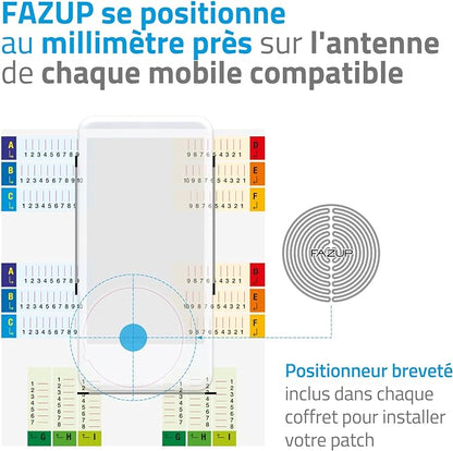 Patch Anti Ondes Portables - Protection Électromagnétique