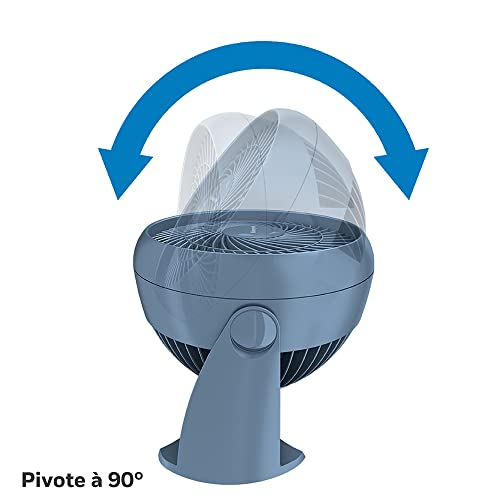 Ventilateur Électrique TurboForce– Refroidissement Silencieux