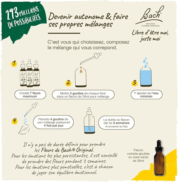 Fleurs de Bach Original Cherry Plum 20ML