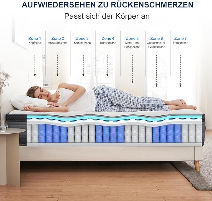 Matelas Hybride à Mémoire de Forme et Ressorts Ensachés | 22 cm