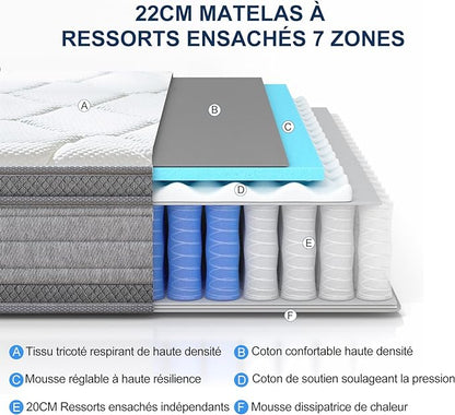 Matelas Hybride à Mémoire de Forme et Ressorts Ensachés | 22 cm