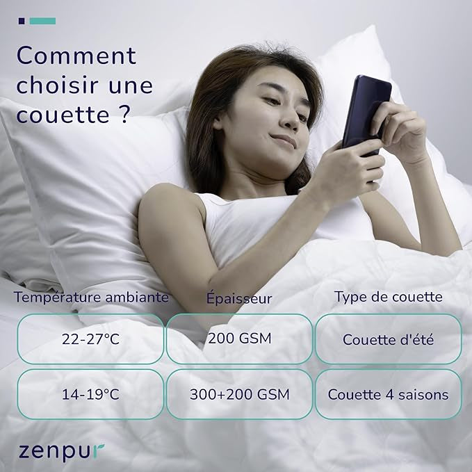 ZenPur Premium Couette 4 Saisons - Confort Ultime🛌