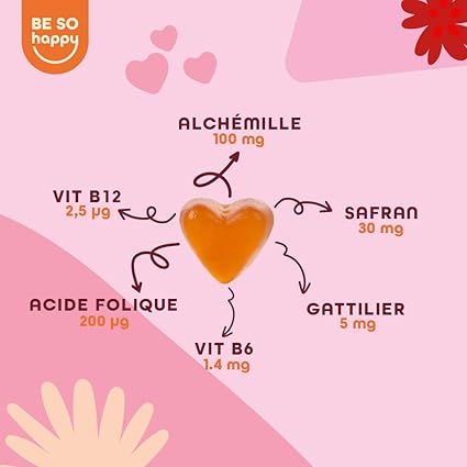 Gummies Bien-être Féminin | 30 Jours | BeSoHappy® PMS PEACE – Équilibre & Confort 🌸