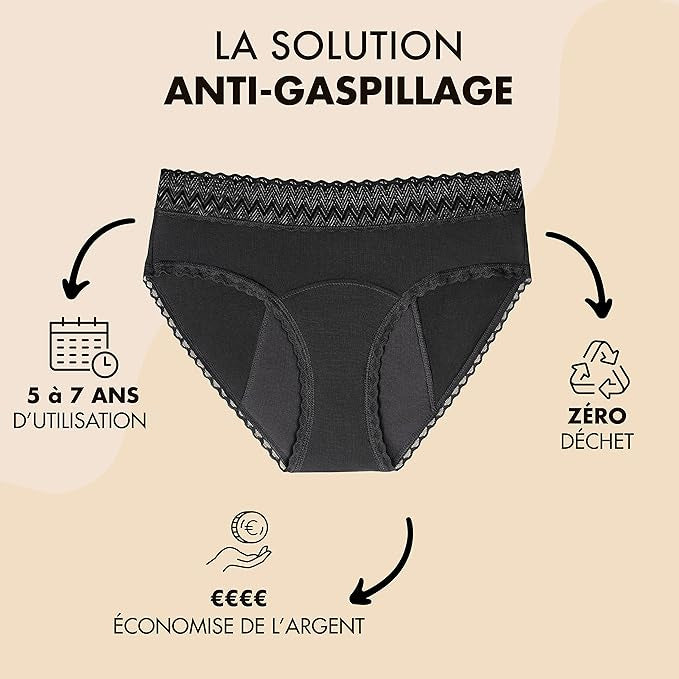 Lot 3 Culottes Menstruelles Noires en Coton Bio