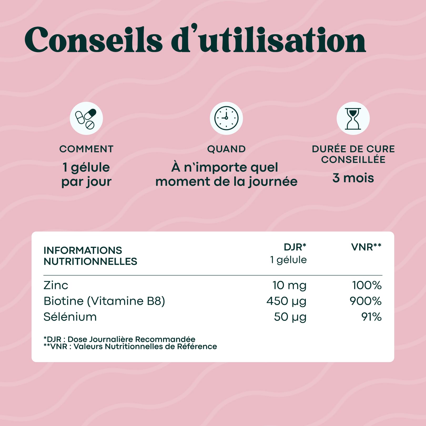 Biotine avec Sélénium et Zinc