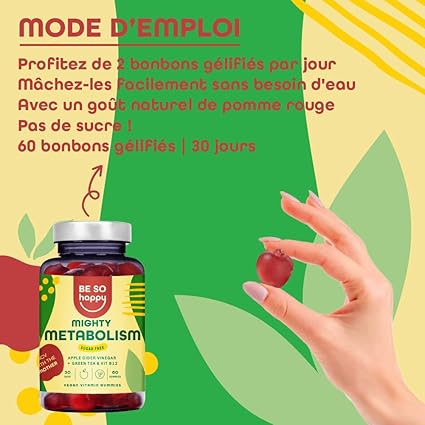 Gummies Métabolisme & Perte de Poids | BeSoHappy® MENTABOLISM – Brûle-Graisse Naturel 🍏