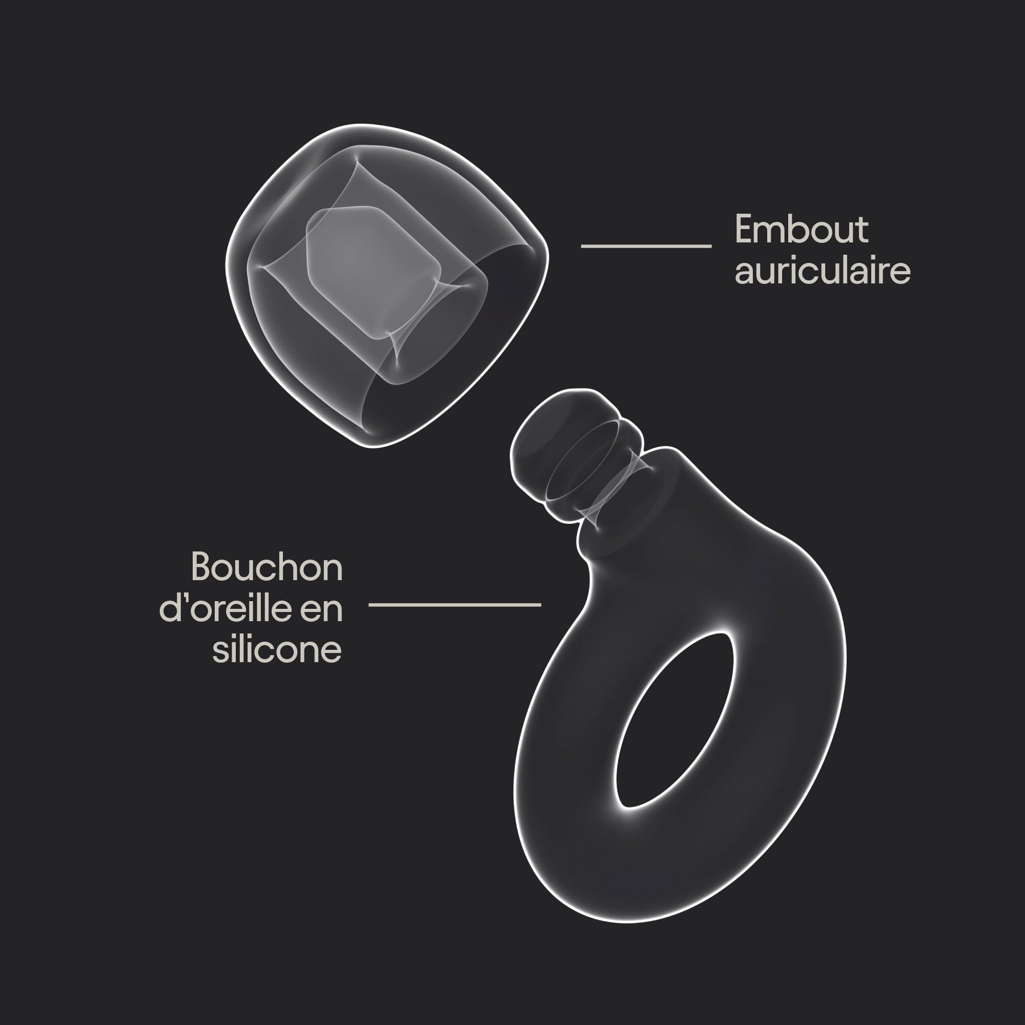Bouchons d’oreille – Réutilisables et ultra confortables Réduction du bruit de 24 dB