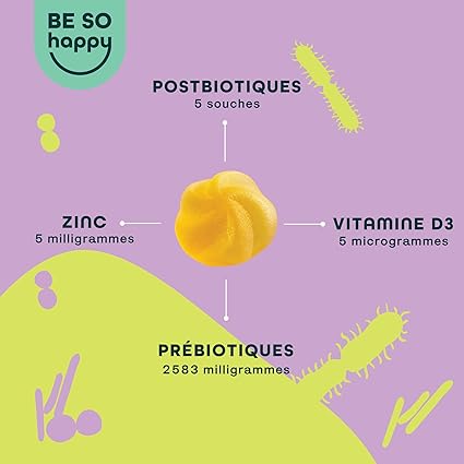 Gummies Santé Intestinale | 60 Jours | BeSoHappy® GUT VIBES – Digestion & Immunité 🦠