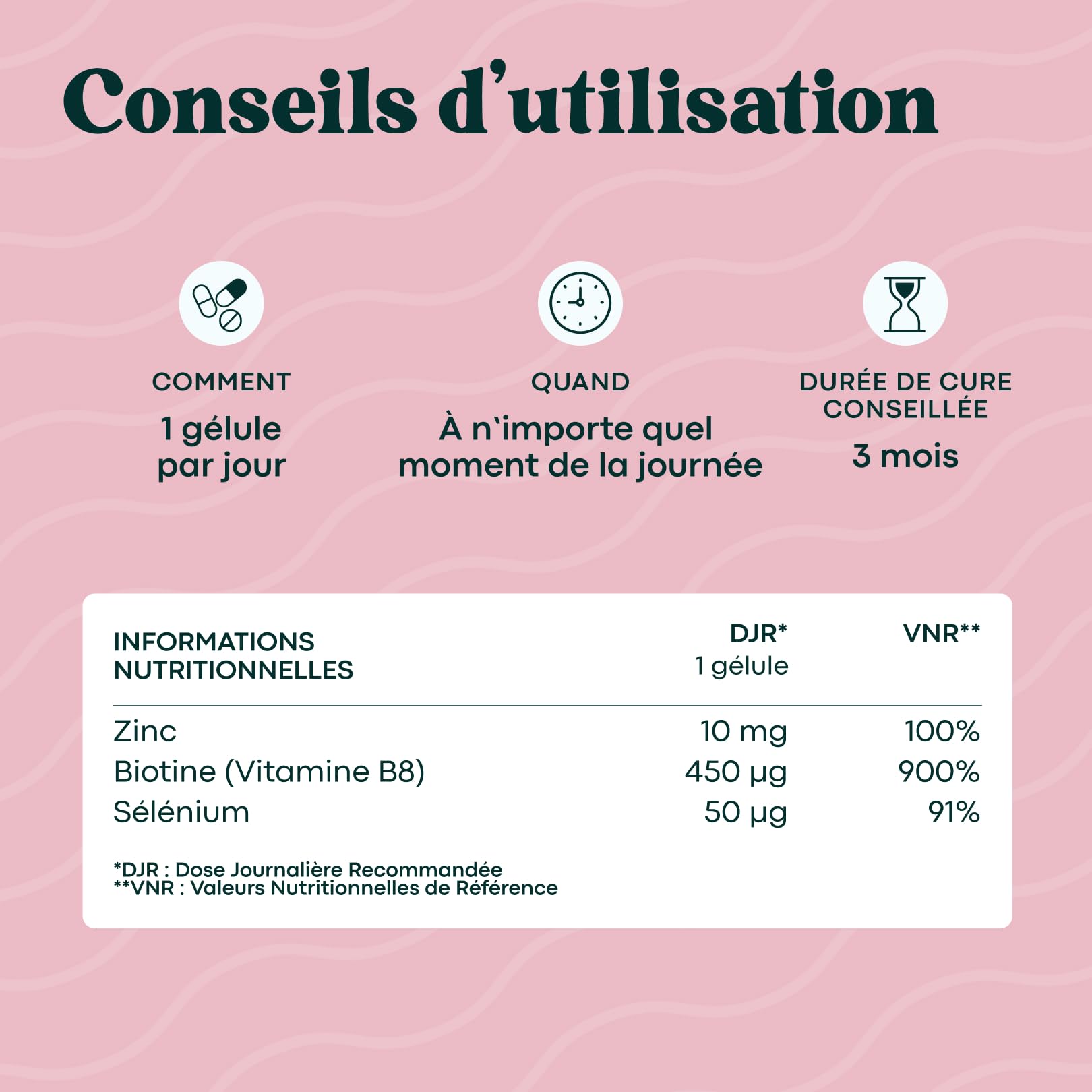 Biotine avec Sélénium et Zinc