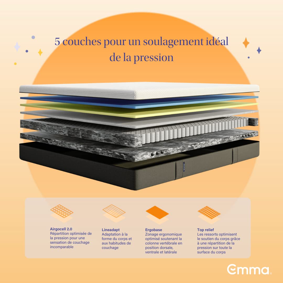 Emma Hybride Matelas | 5 Zones de Confort, Hauteur 25 cm