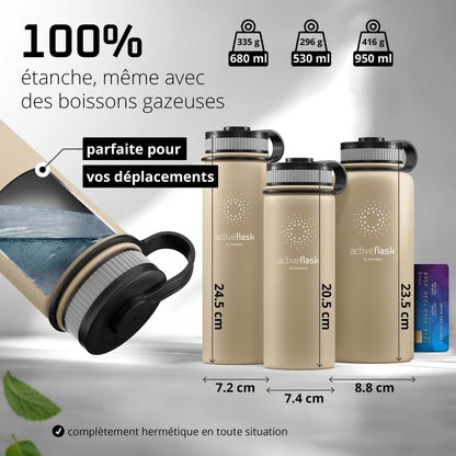 Gourde Inox Isotherme  avec 3 Bouchons + Infuseur Thé/Fruits | Sans BPA