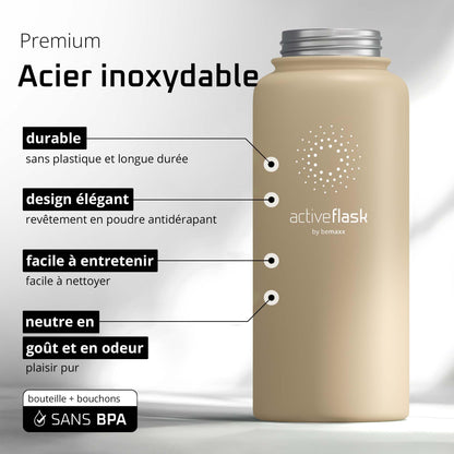 Gourde Inox Isotherme  avec 3 Bouchons + Infuseur Thé/Fruits | Sans BPA