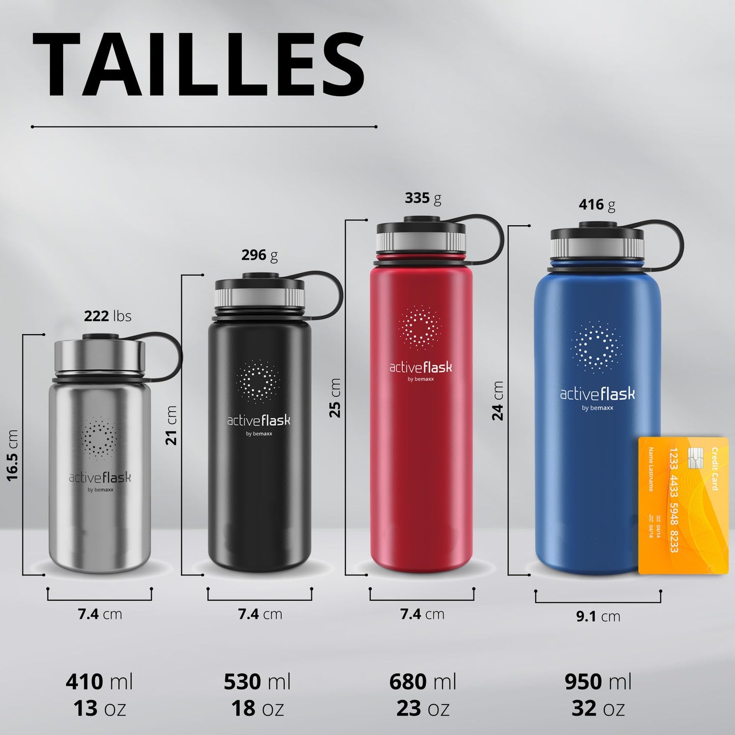 Gourde Inox Isotherme  avec 3 Bouchons + Infuseur Thé/Fruits | Sans BPA