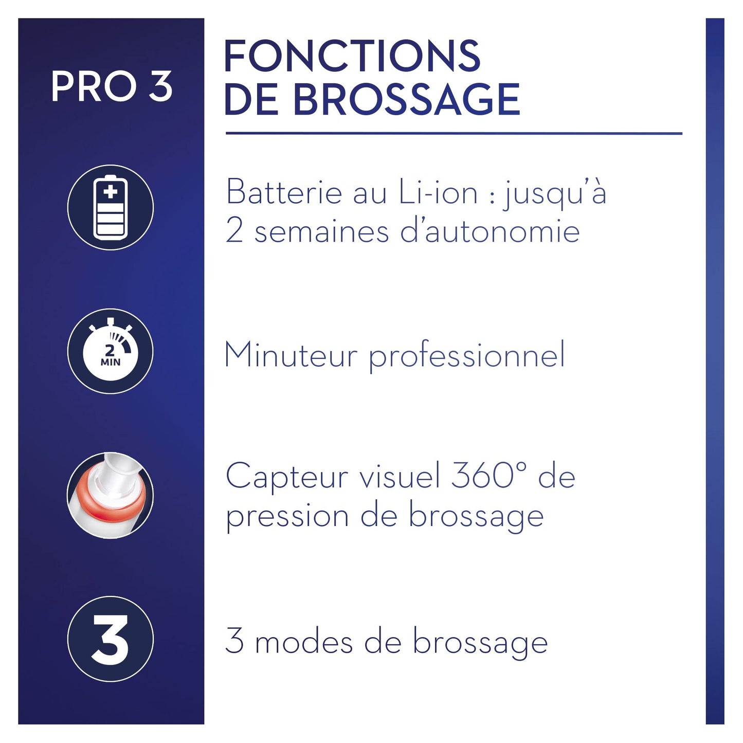 Oral-B Pro 3 3000 Brosse à Dents Électrique – Technologie 3D et Contrôle de la Pression