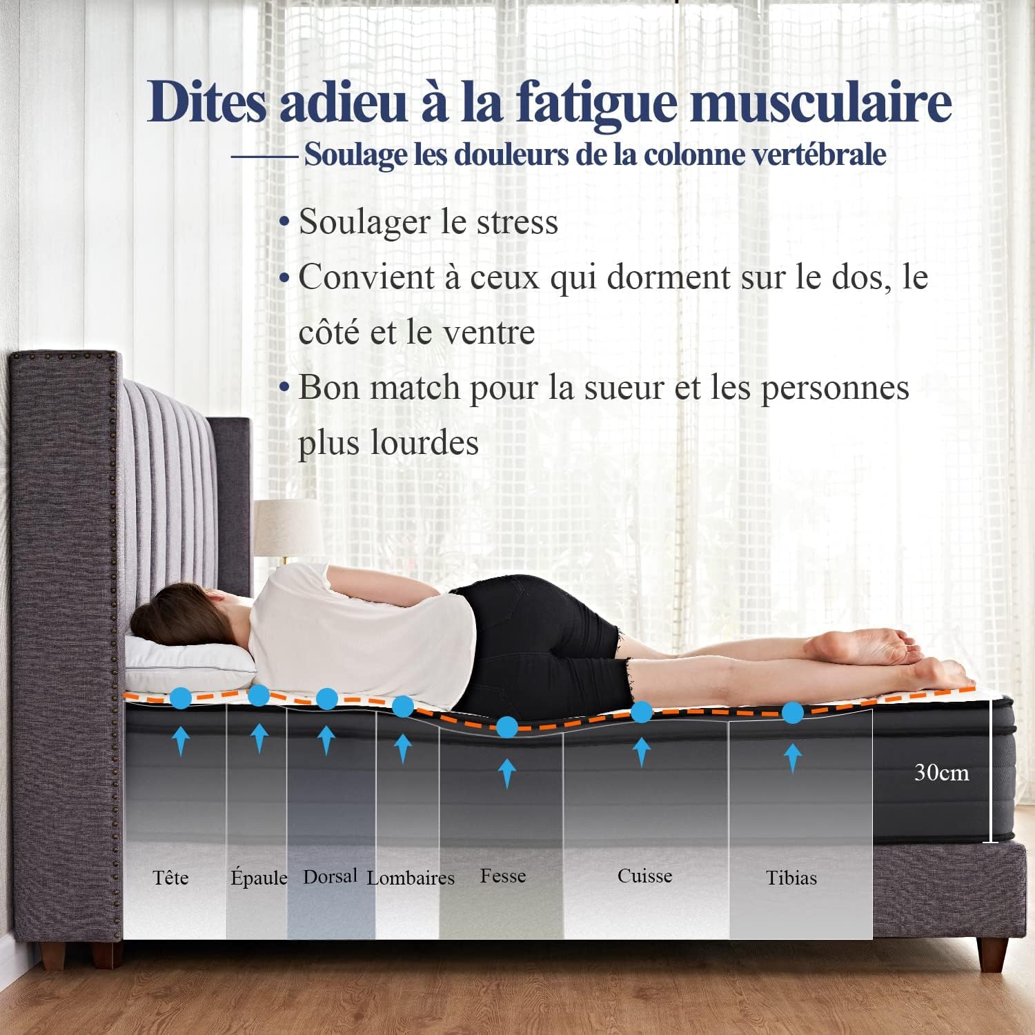 Matelas Hybride | Ressorts Ensachés et Mémoire de Forme