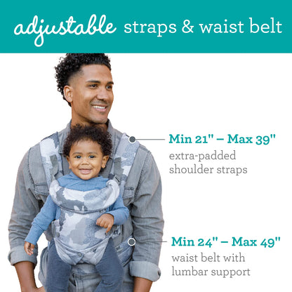 Porte‑Bébé 4‑en‑1 Ergonomique Flip Advanced