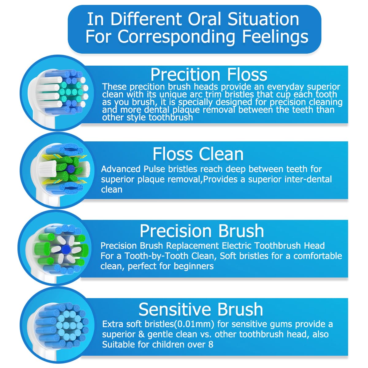 Brossettes Compatibles avec Oral-B – Lot de 16 Têtes de Rechange pour Brosse à Dents Électrique