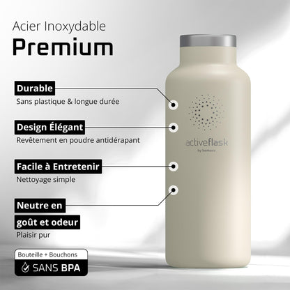 Gourde Inox Isotherme  avec 3 Bouchons + Infuseur Thé/Fruits | Sans BPA