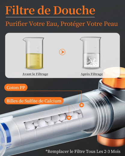 Pommeau de Douche Filtrante – Douchez-vous Sans Calcaire ni Impuretés