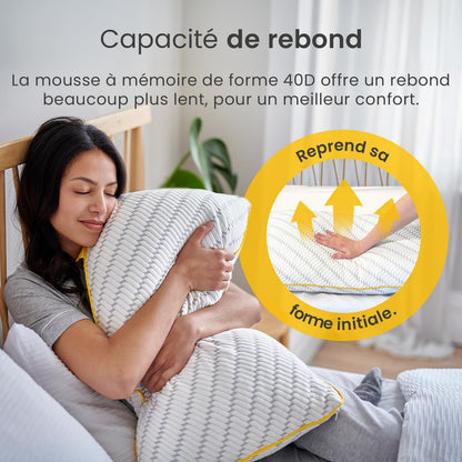 Oreillers Mémoire de Forme Ajustable – Fraîcheur Gel & Housse Bambou
