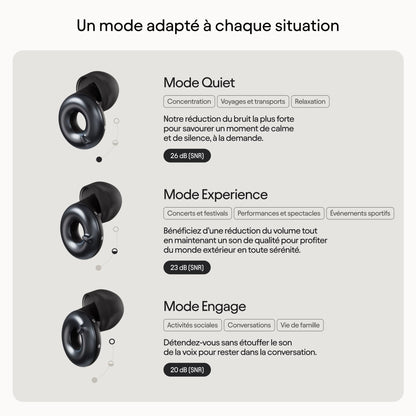 Bouchons d’oreille ajustables Loop Switch 2 – 3 modes de protection en 1