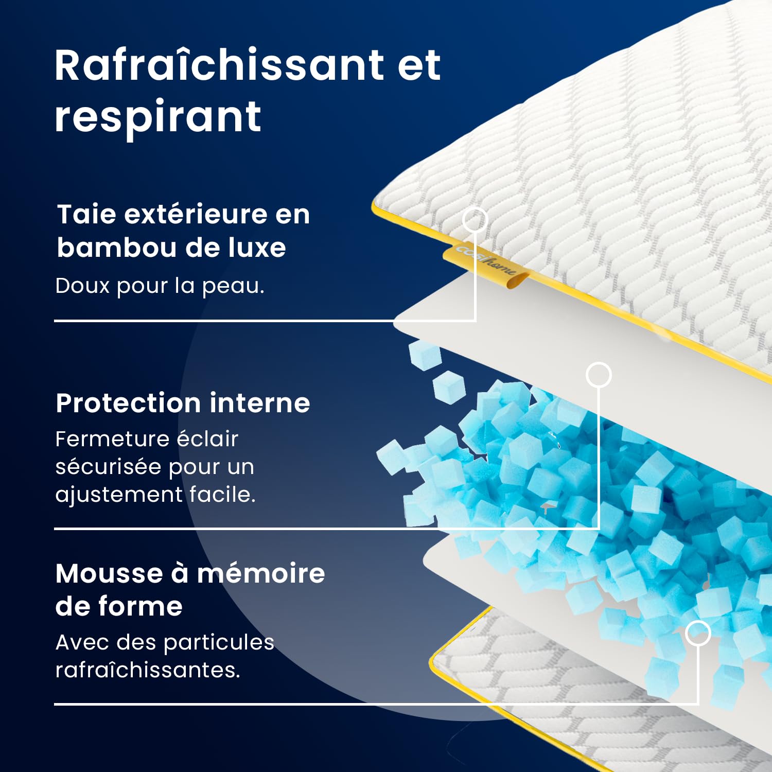 Oreillers Mémoire de Forme Ajustable – Fraîcheur Gel & Housse Bambou