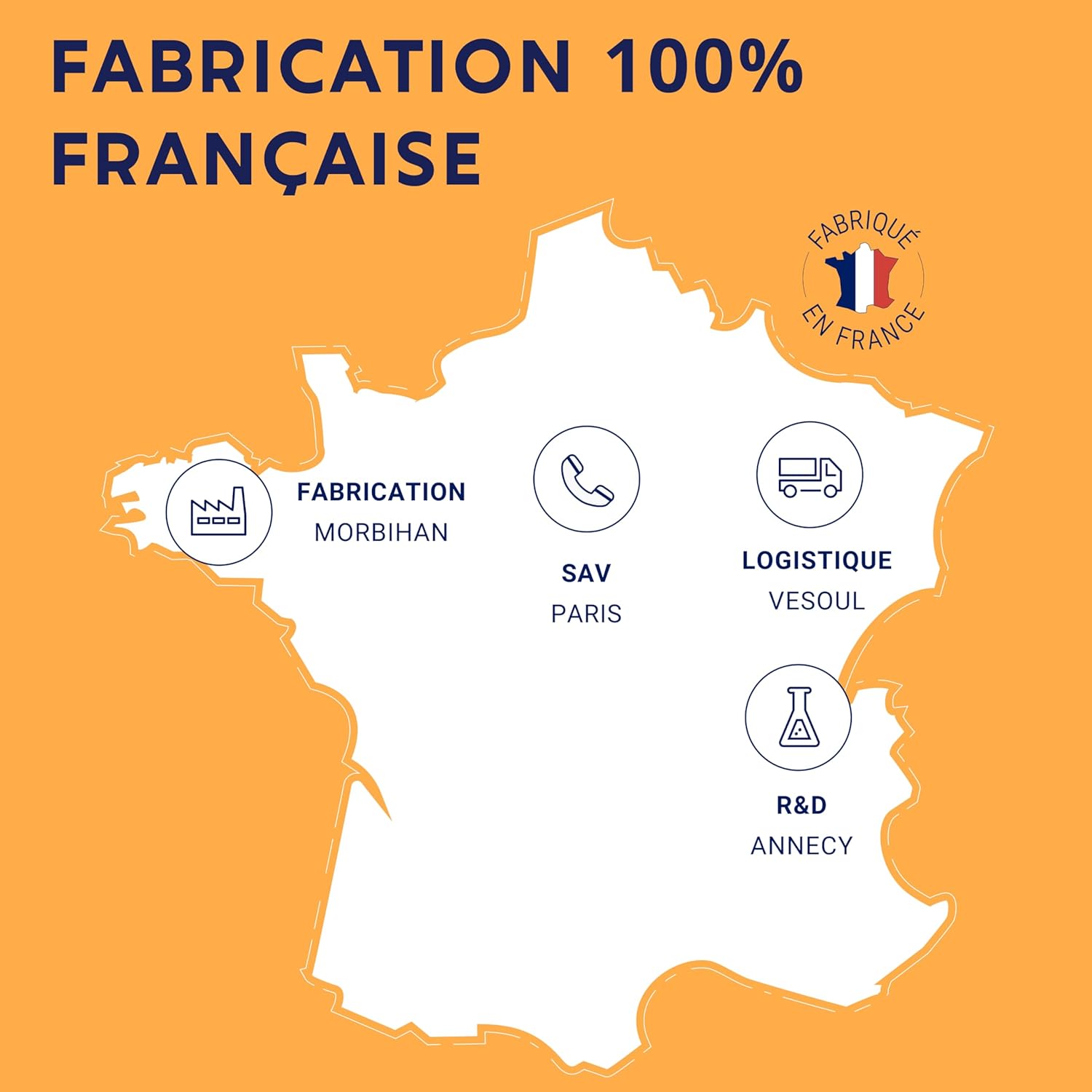 Formule Boost Bio | Anti-Fatigue | Immunité et Énergie |