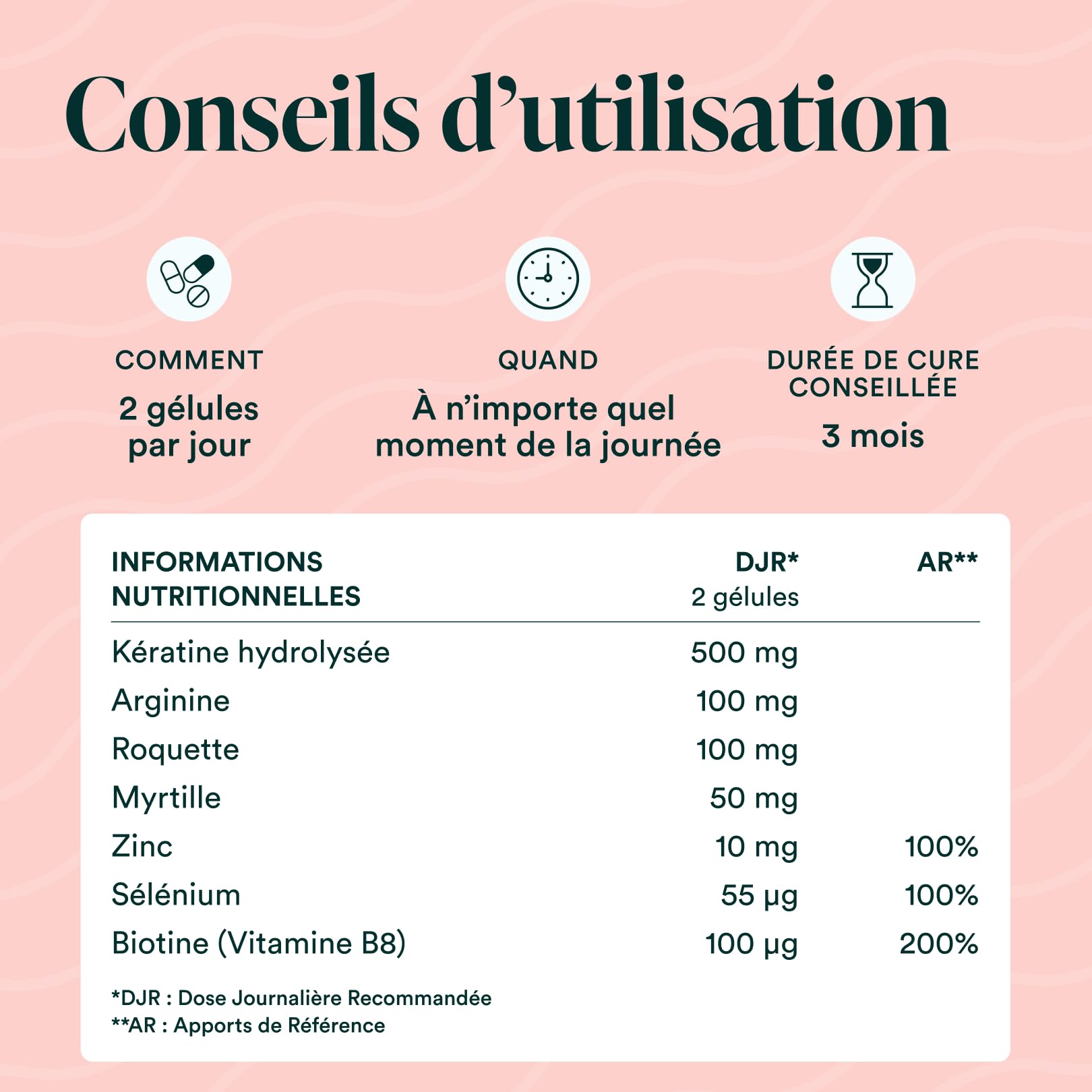 Biotine avec Sélénium et Zinc