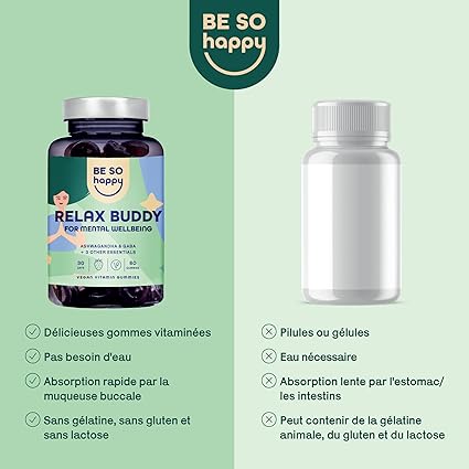 Gummies Anti-Stress & Bien-être Mental | BeSoHappy® RELAX BUDDY