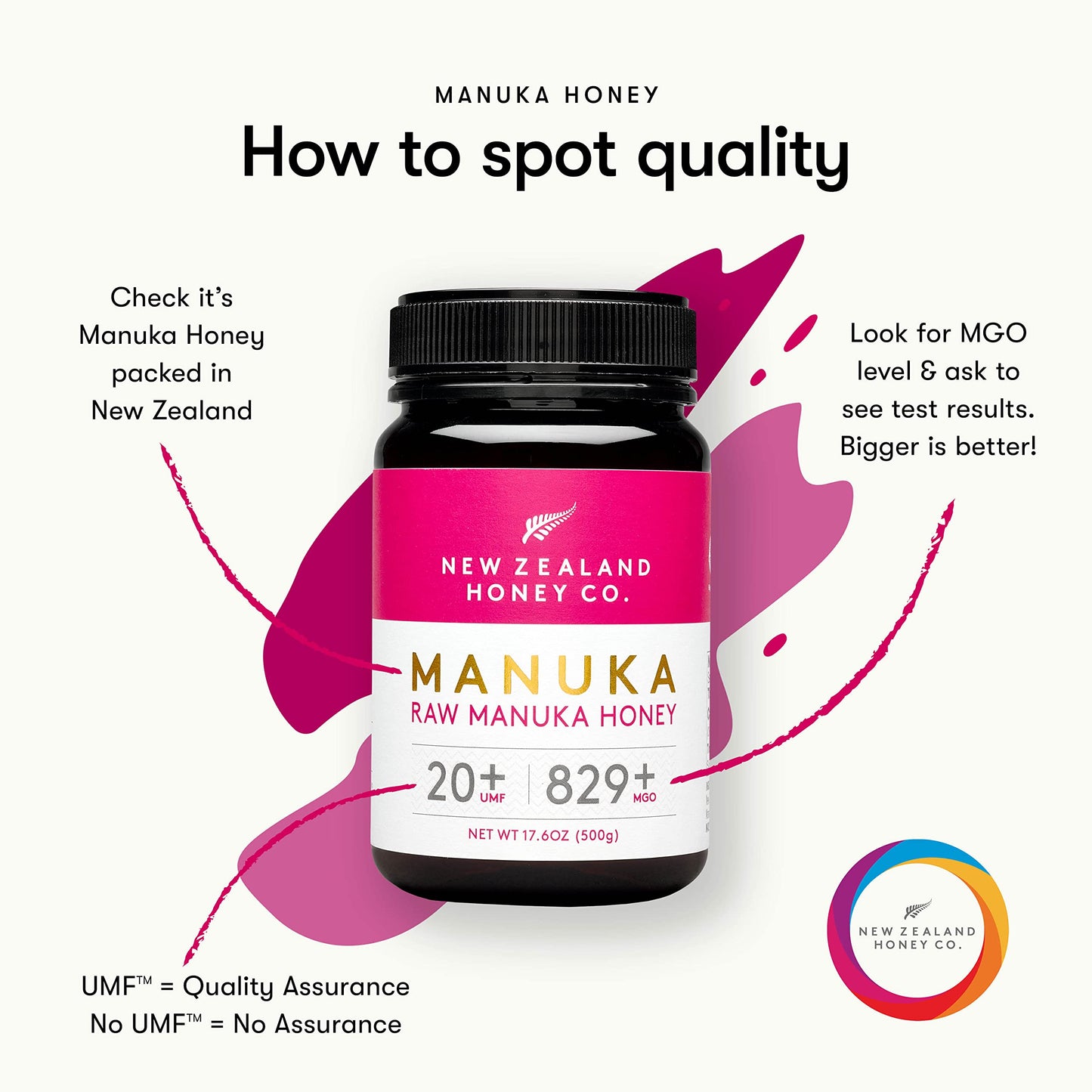 Miel de Manuka - Vitalité Indispensable | UMF 20+ / MGO 829+