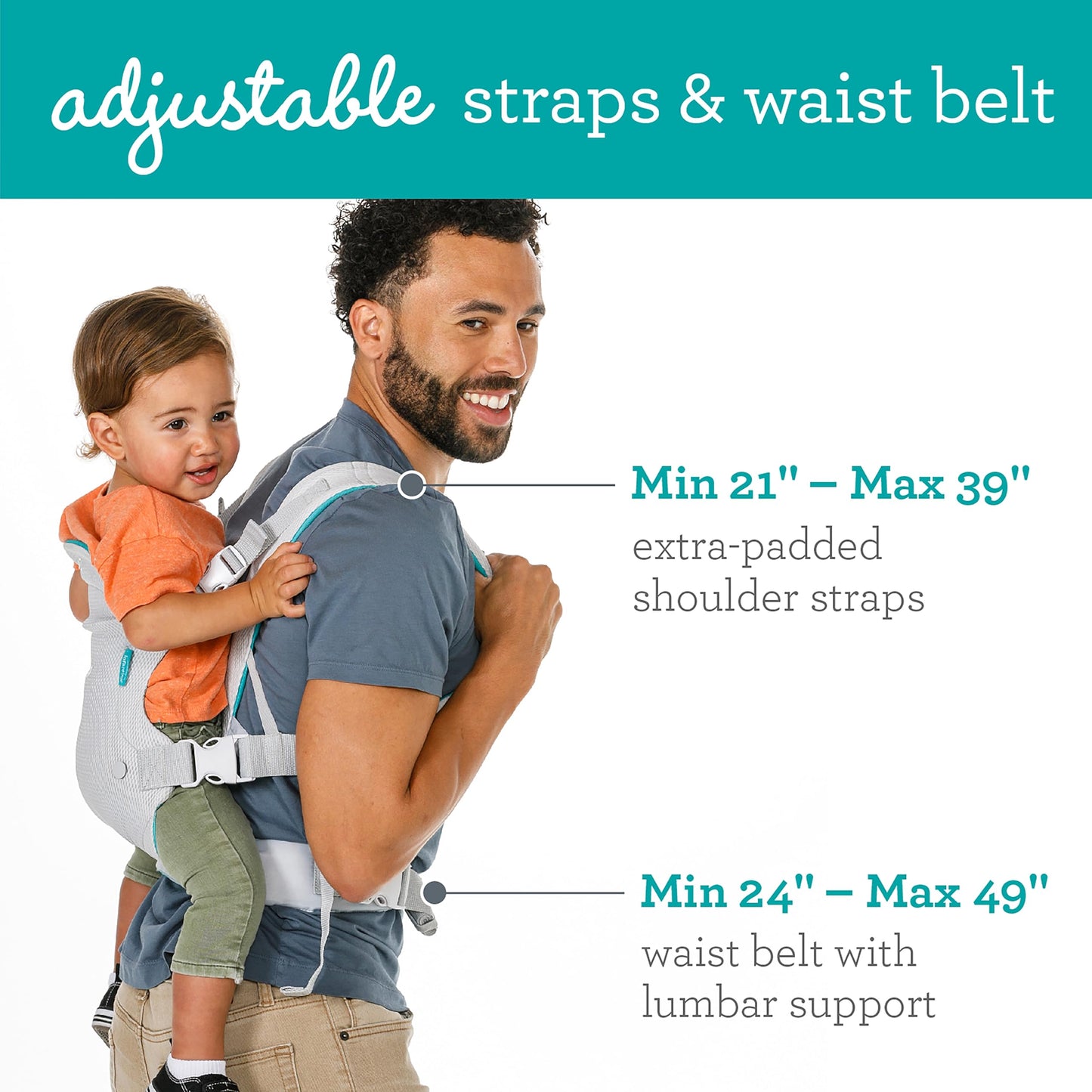 Porte‑Bébé 4‑en‑1 Ergonomique Flip Advanced
