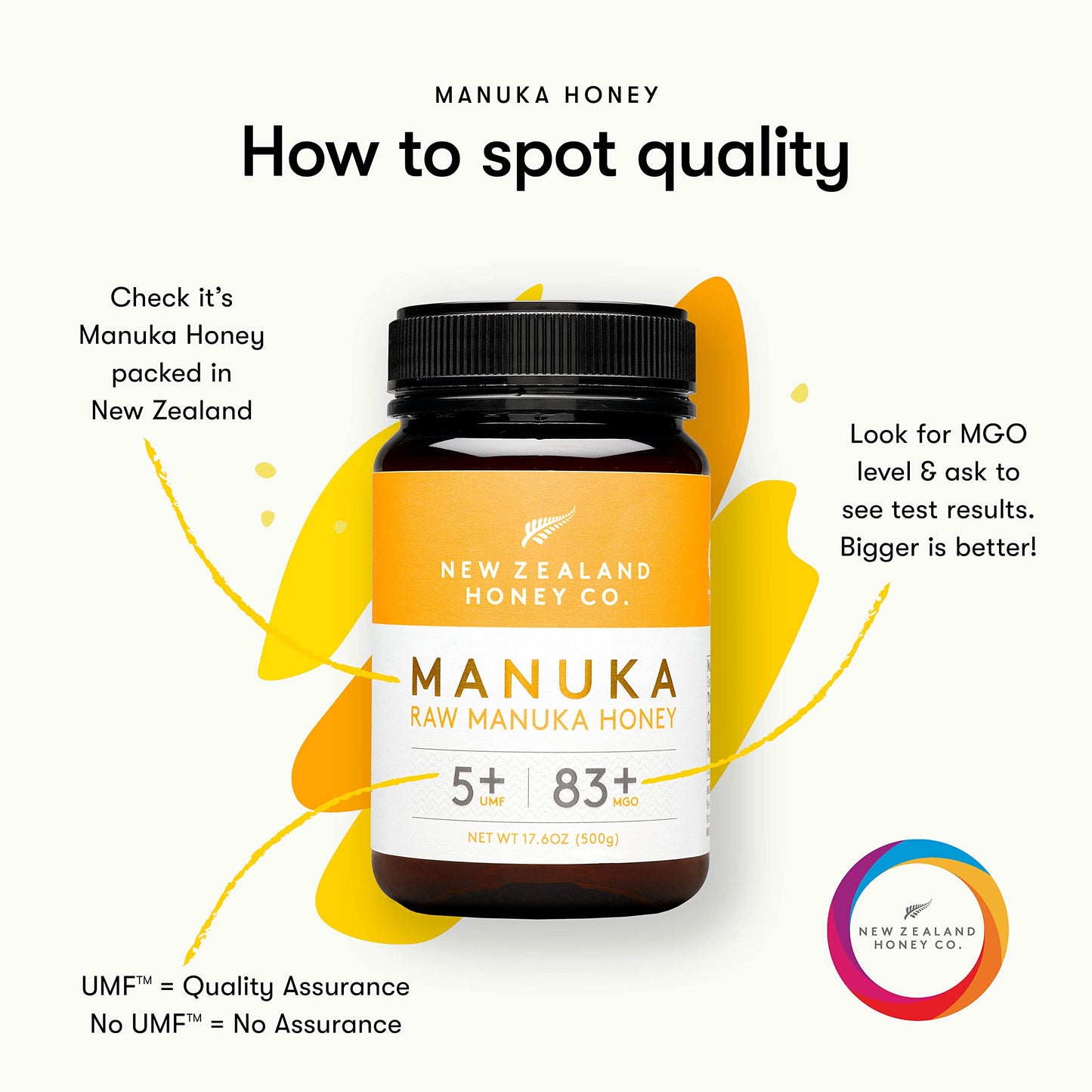 Miel de Manuka MGO 263+ / UMF 10+ | Bien-être Naturel et Vitalité