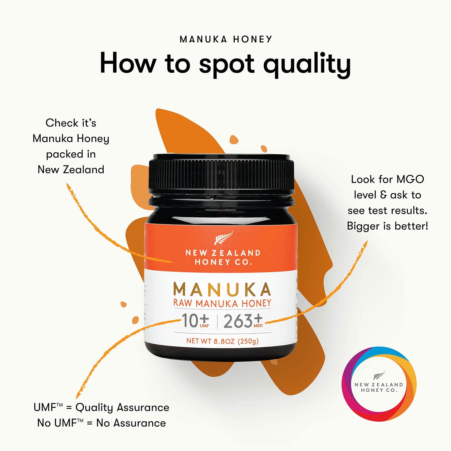 Miel de Manuka MGO 263+ / UMF 10+ | Bien-être Naturel et Vitalité