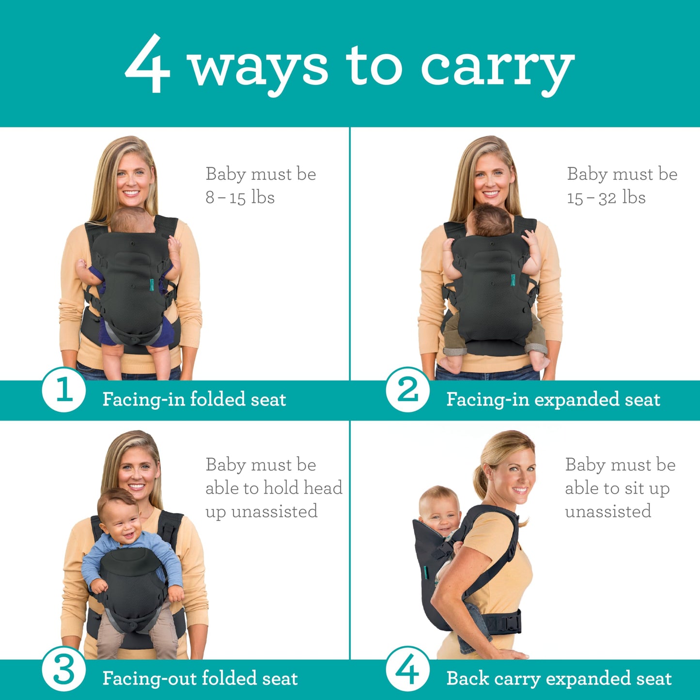 Porte‑Bébé 4‑en‑1 Ergonomique Flip Advanced
