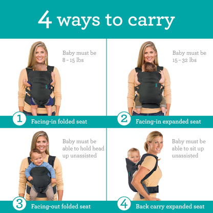 Porte‑Bébé 4‑en‑1 Ergonomique Flip Advanced