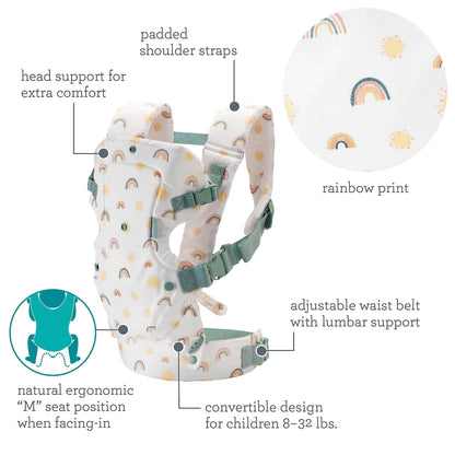 Porte‑Bébé 4‑en‑1 Ergonomique Flip Advanced